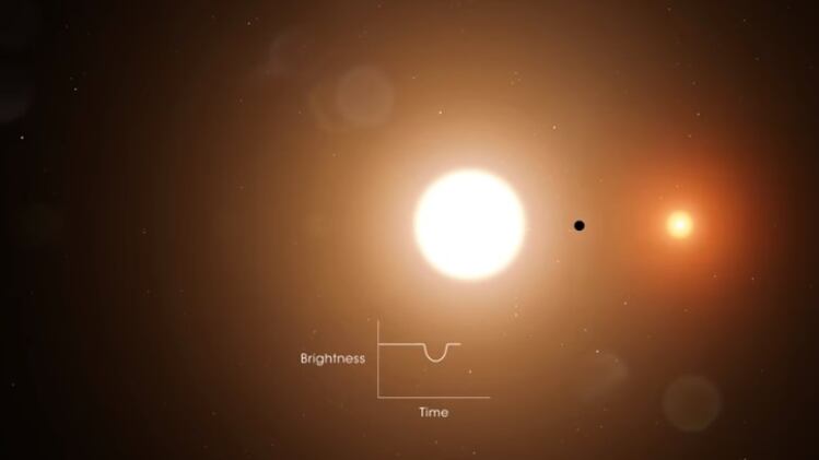 Tirocinante della Nasa scopre un nuovo pianeta il terzo giorno di stage