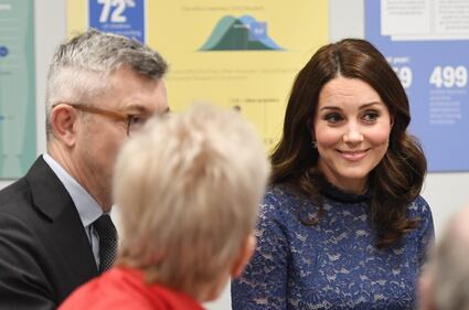 Kate Middleton, le foto della gravidanza 8