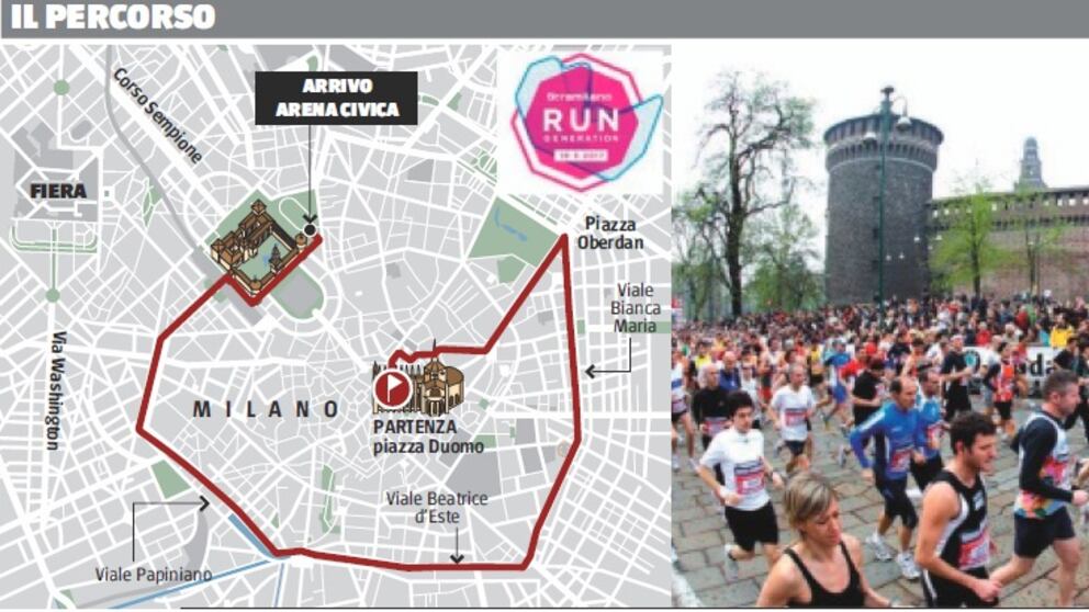 Stramilano, in 50mila al via E i campioni cercano il record