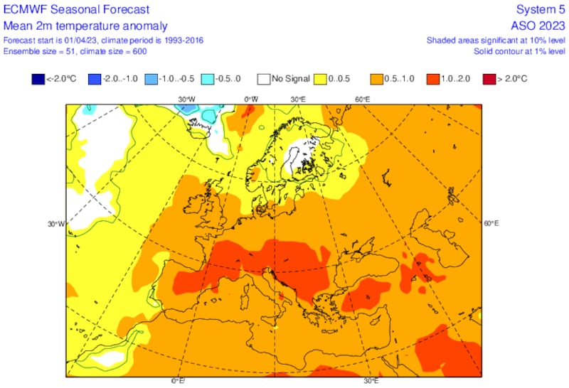 anomalie temperature agosto