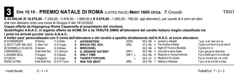 Corse 19/3/23-2