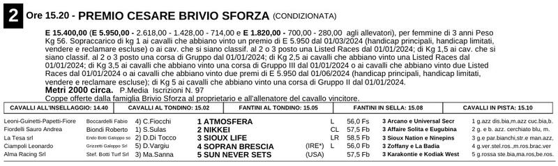 2MI_brivio sforza 2024