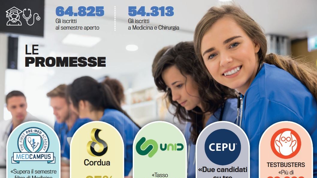 Nuovo test di Medicina: il business dei corsi