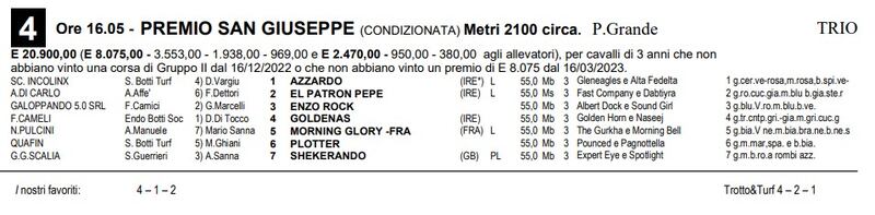 Premio San Giuseppe