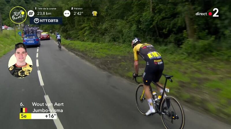 Fonte: Twitter (@LeTour)
