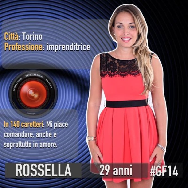 Grande Fratello 14, i concorrenti 17