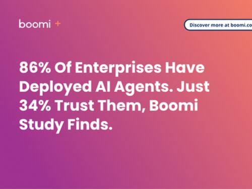 L'86% delle aziende ha distribuito agenti AI, ma solo il 34% si fida di loro, secondo uno studio Boomi.