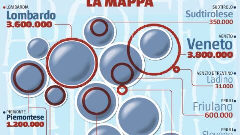 Dimmi come parli... (il dialetto)
