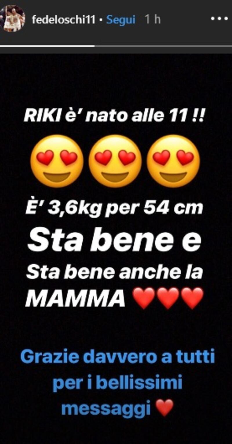 Federico Loschi su Instagram