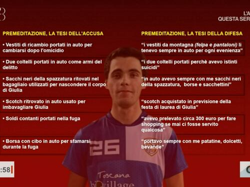 "Questa è la fotografia del movente". In aula le prove della premeditazione di Turetta