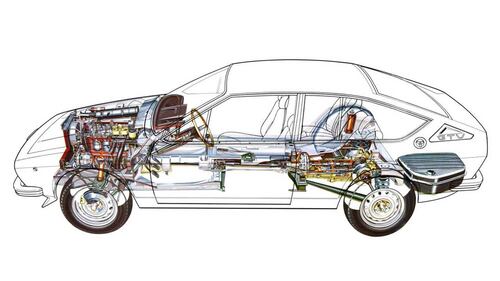 Alfa Romeo Alfetta GT, guarda tutte le immagini 6