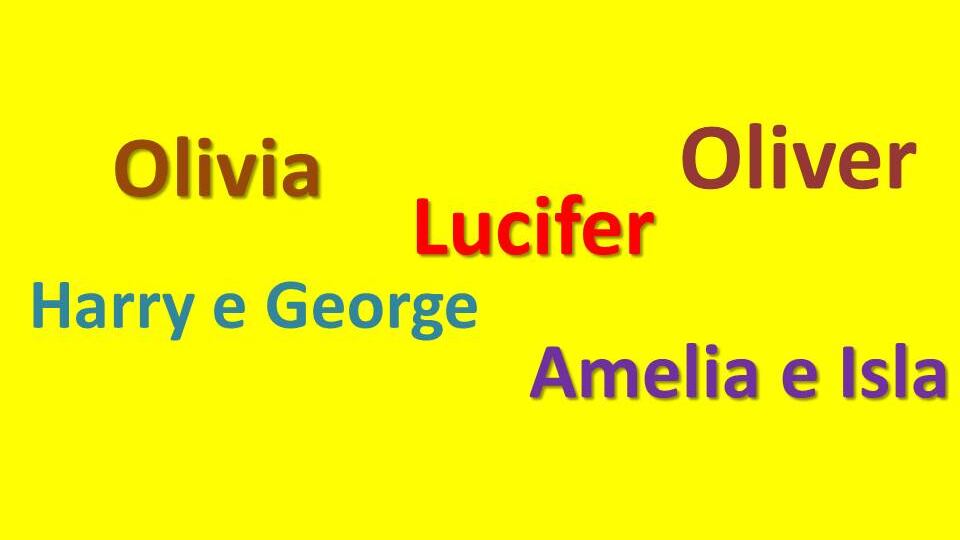 Inghilterra e Galles, in aumento i neonati chiamati "Lucifer"