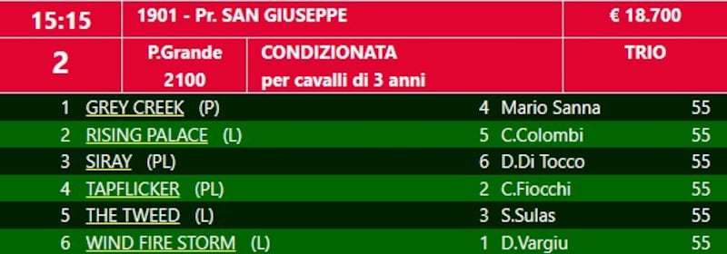 san giuseppe 2024