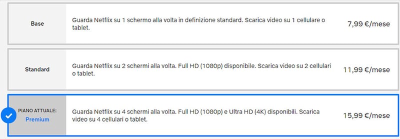 Netflix, i piani d'abbonamento