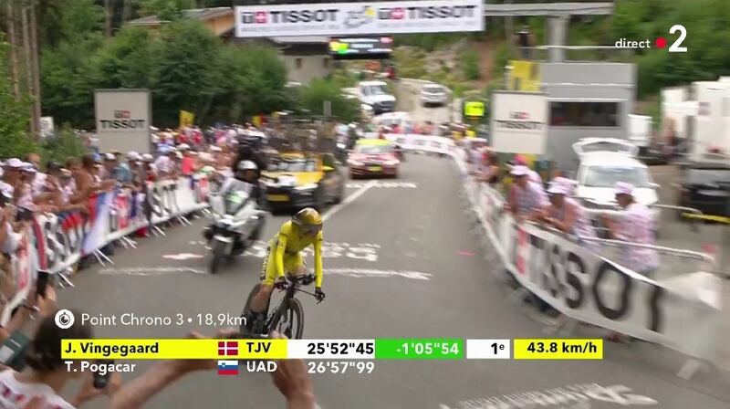 Fonte: Twitter (@LeTour)