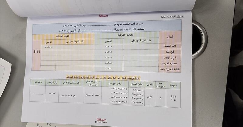 Piano Hamas 3
