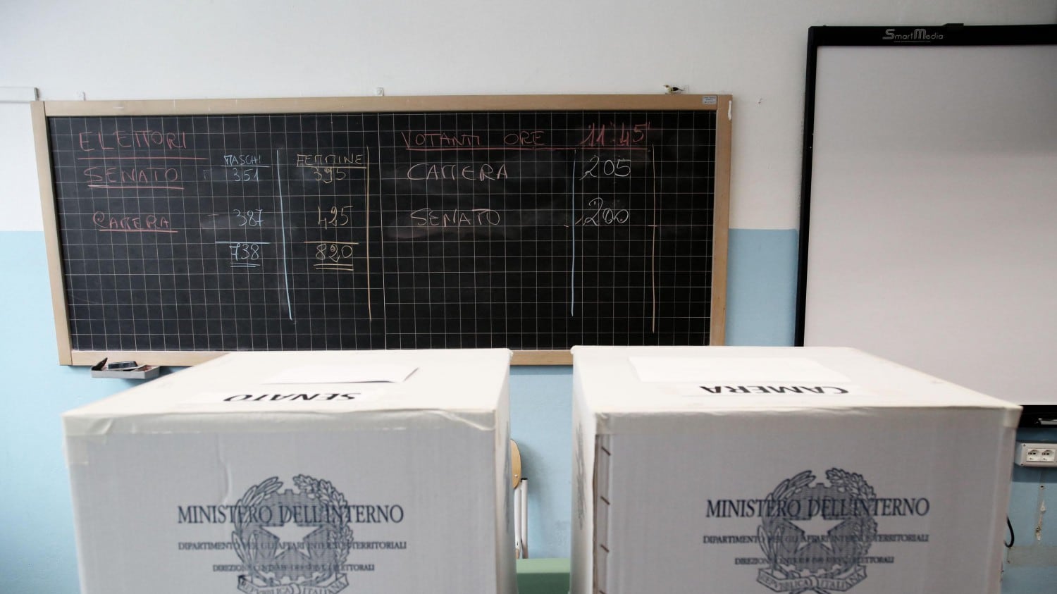 Elezioni, ecco perché non si può votare prima del 22 luglio