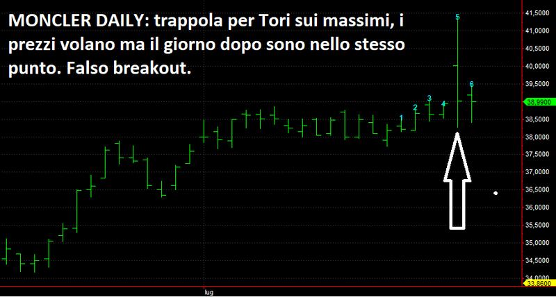 Tomasini  1