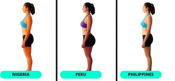 Bellezza femminile, come cambia nei diversi Paesi 4