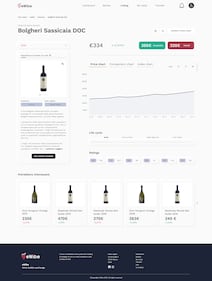 eWibe, il live market di vini pregiati 1