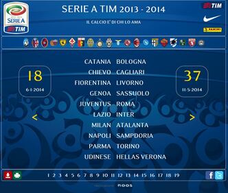 Ecco il calendario del campionato di serie A 7