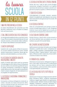 La versione corretta dell'infografica
