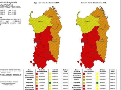 Allerta meteo in Sardegna ma è solo un "al lupo, al lupo"