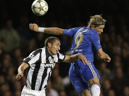 Milan: Mourinho "amico" dei Rossoneri Dal Chelsea Torres e Van Ginkel?