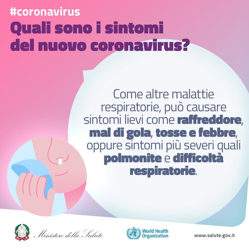 sintomi coronavirus