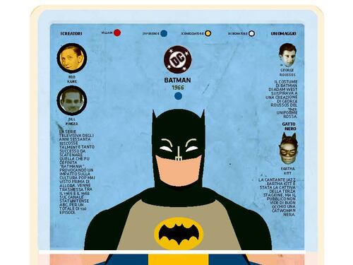 L'epopea dei supereroi raccontata con le infografiche