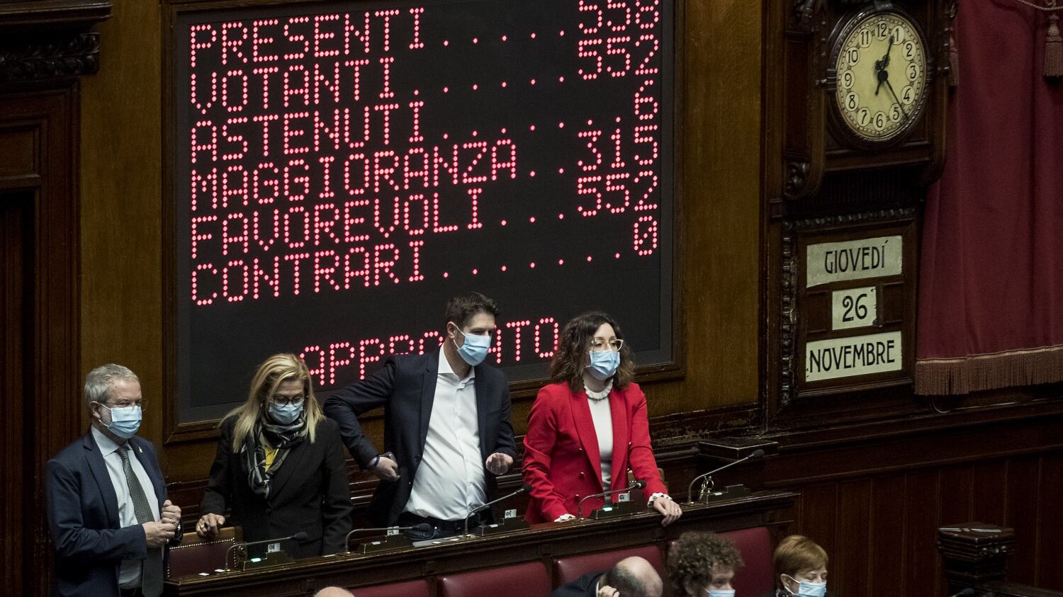 Il centrodestra vota compatto. Sì allo scostamento di bilancio