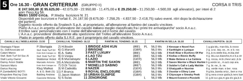 grancriterium2024