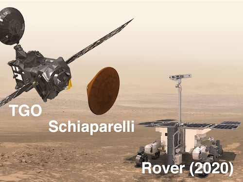 Marte, primo passo verso l'esplorazione del pianeta