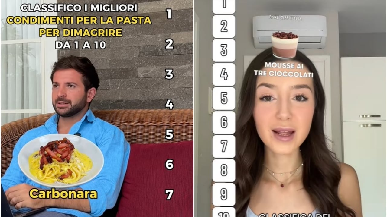 L'ossessione per le classifiche: il trend virale che mette tutto in ordine