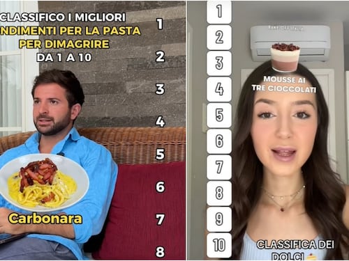 L'ossessione per le classifiche: il trend virale che mette tutto in ordine