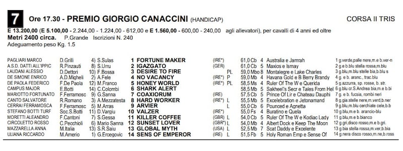 Premio Giorgio Canaccini