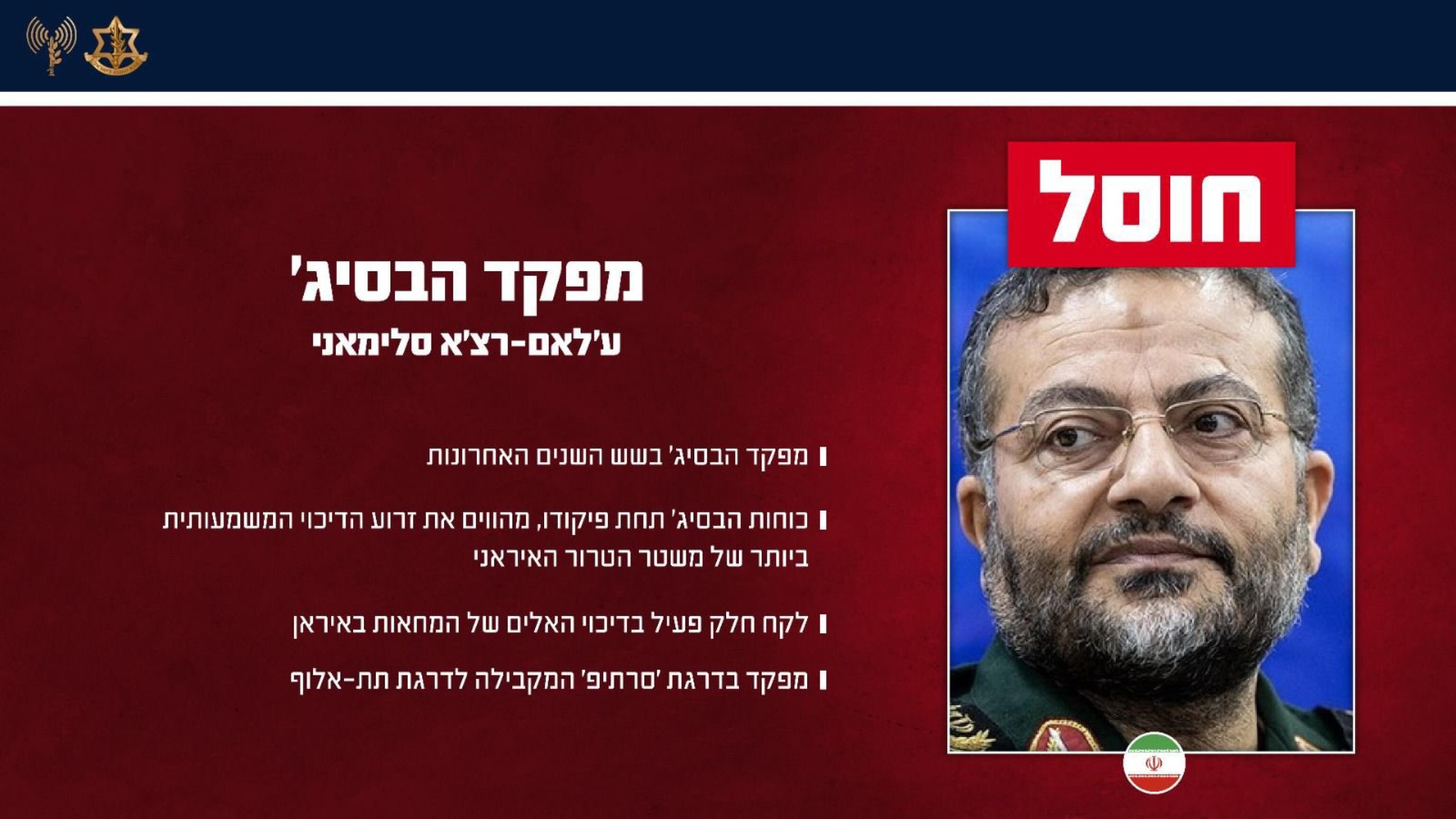 Chi era Gholamreza Soleimani, il leader dei Basij ucciso da Israele