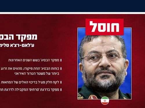 Chi era Gholamreza Soleimani, il leader dei Basij ucciso da Israele