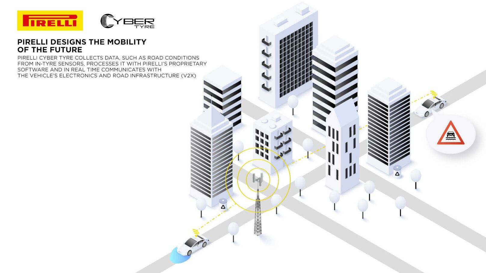 Cyber Tyre di Pirelli conquista il premio V2X – miglior tecnologia pneumatici 2025