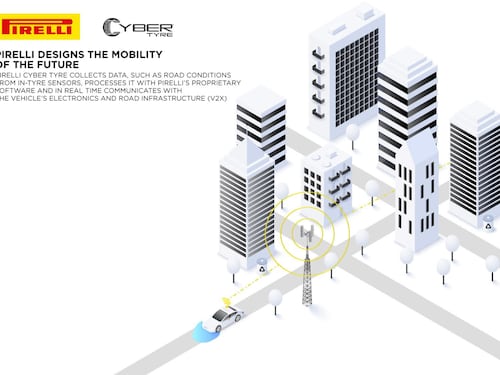 Cyber Tyre di Pirelli conquista il premio V2X – miglior tecnologia pneumatici 2025