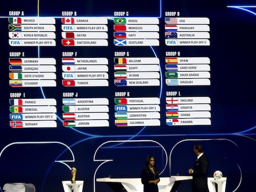 Sorteggio Mondiali, urna benevola con l’Italia. Canada, Qatar e Svizzera