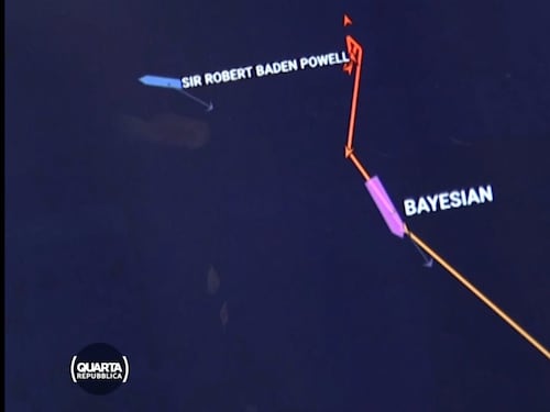 I portelloni, lo "scarocciamento", l'anomalia sul Bayesian: "Quel dato non è attendibile"
