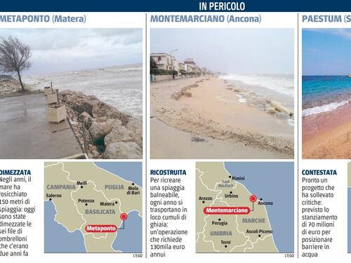 Da Paestum a Metaponto: le spiagge a rischio requiem