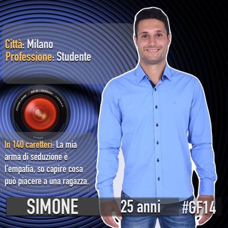 Grande Fratello 14, i concorrenti 3