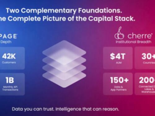 RealPage rileva Cherre, creando una piattaforma di intelligence affidabile basata sull'AI nello spettro completo del capitale immobiliare