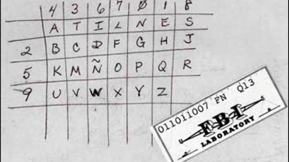 Quando la radio dà i numeri Gli 007 e la storia delle numbers station