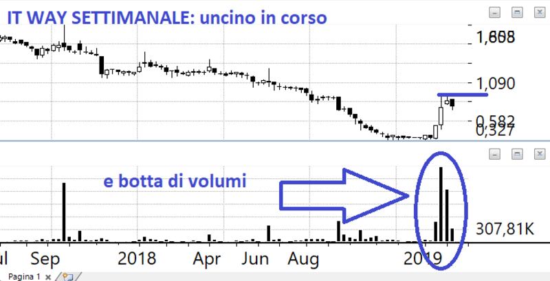 Tomasini 17febbraio 3