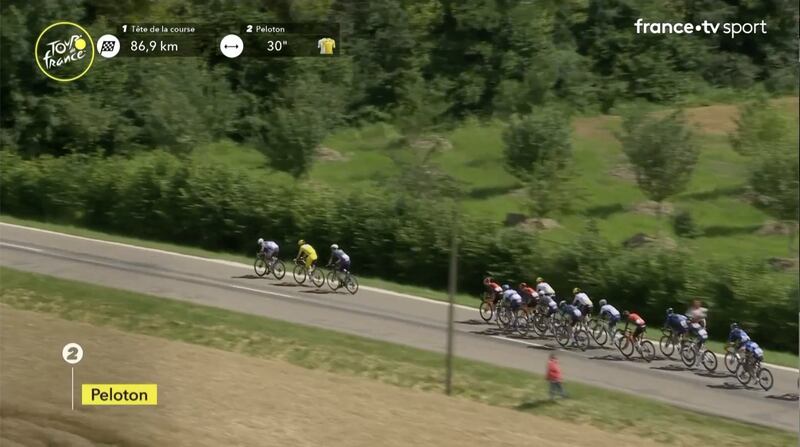 Fonte: Twitter (@LeTour)
