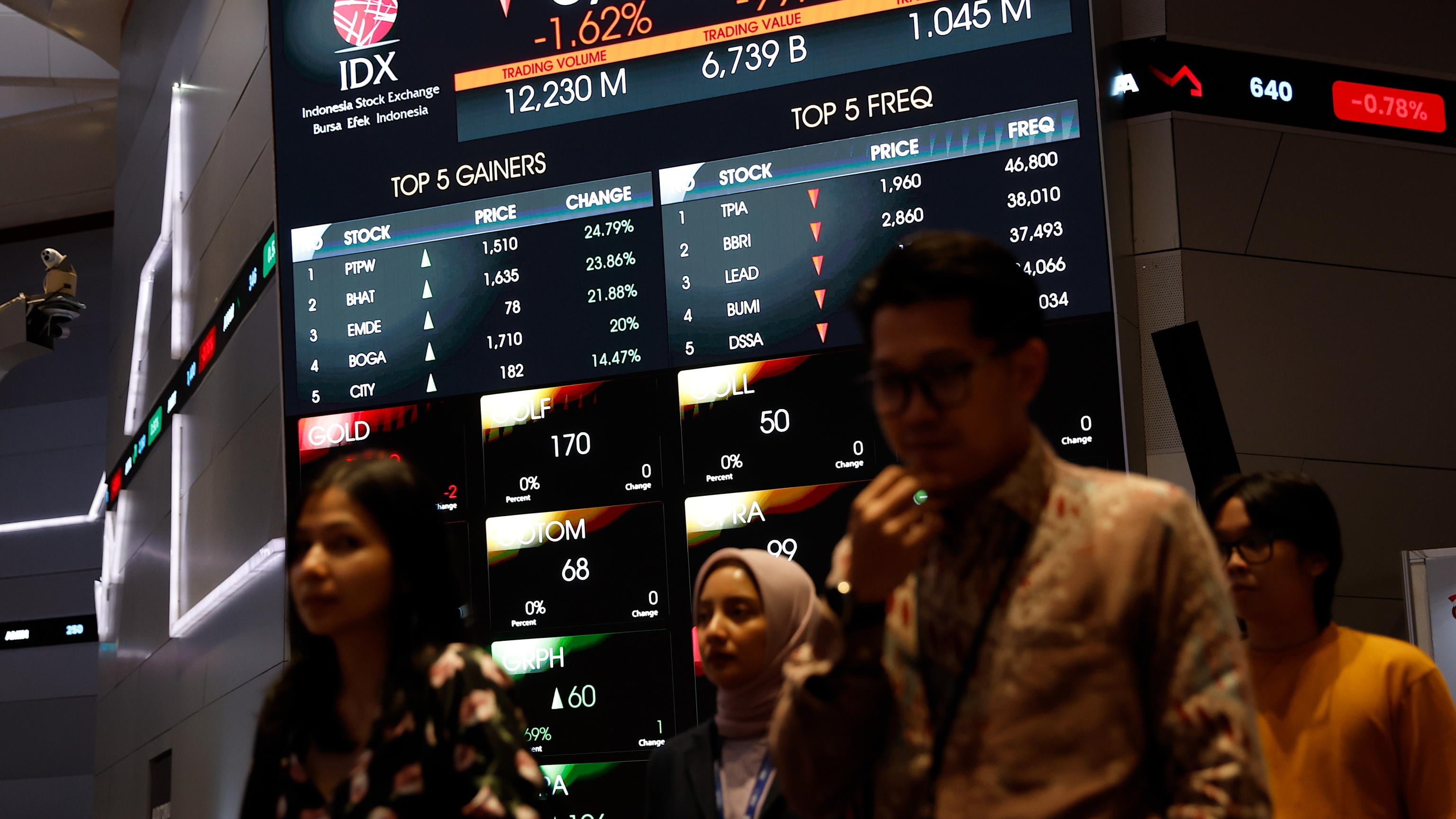 Blackout misteriosi, inflazione alle stelle e rivolta dei dragoni: ecco dove può partire una nuova crisi economica