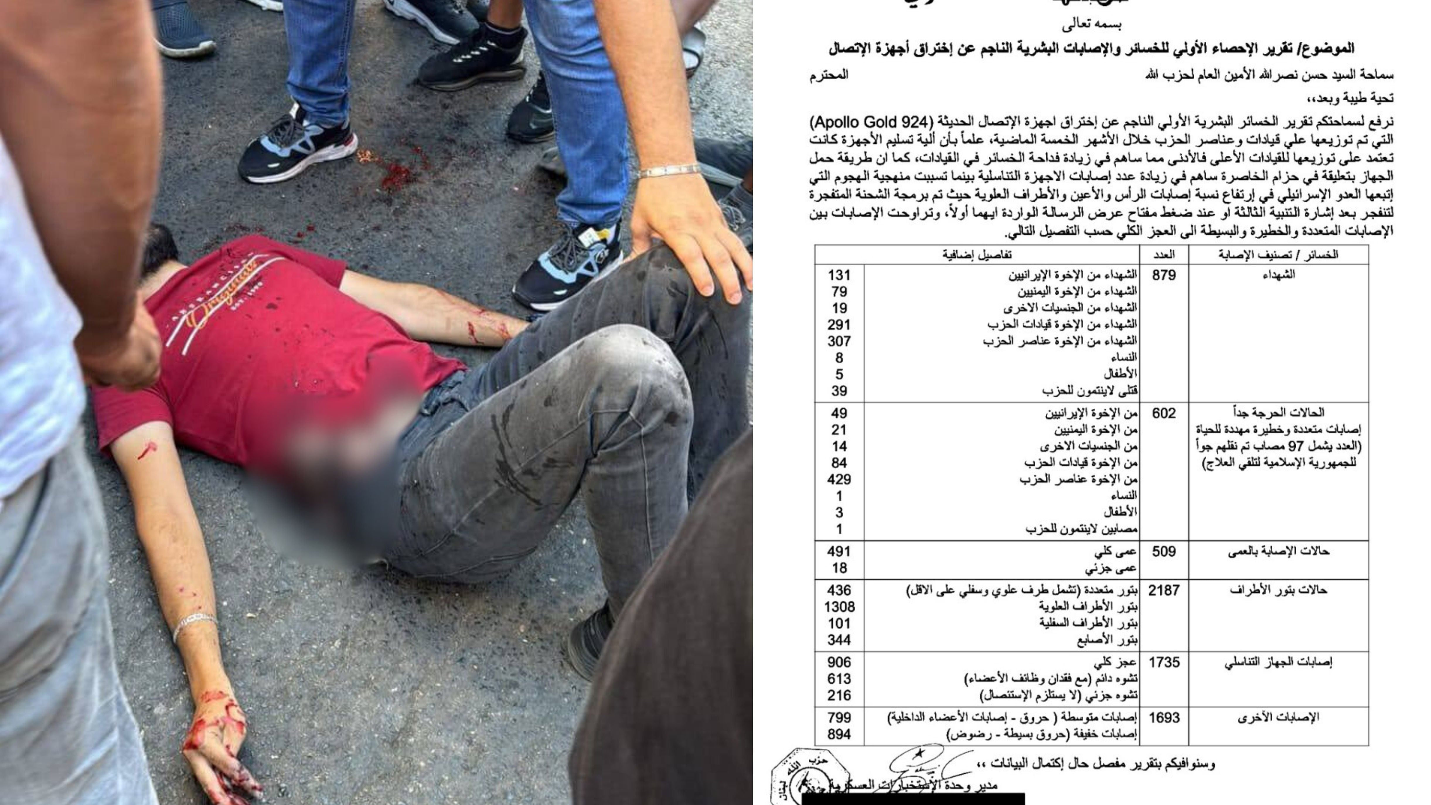 "È stato un massacro". Cosa svela il presunto documento riservato di Hezbollah